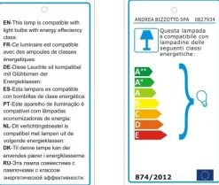 LAMPADARIO ASTRO SAGOMATO BIANCO D50