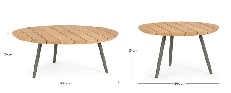 SET2 TAVOLINO IVISSA D60-D80 VERDE